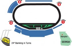Atlanta Motor Speedway Track Map