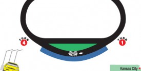Kansas