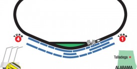 Talladega
