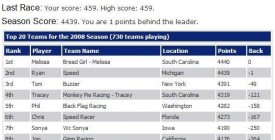 Hail Mary Fantasy NASCAR