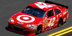 Phoenix Kobalt Tools 500 Mid Pack Fantasy Projections