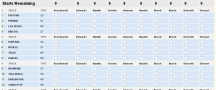 Yahoo 2012 Fantasy Racing Allocation Tool