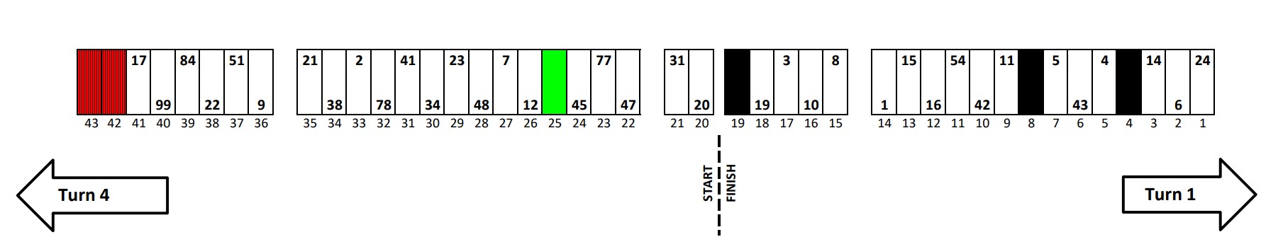 Charlotte Nascar Pit Stall Selections Assignments Ifantasyrace