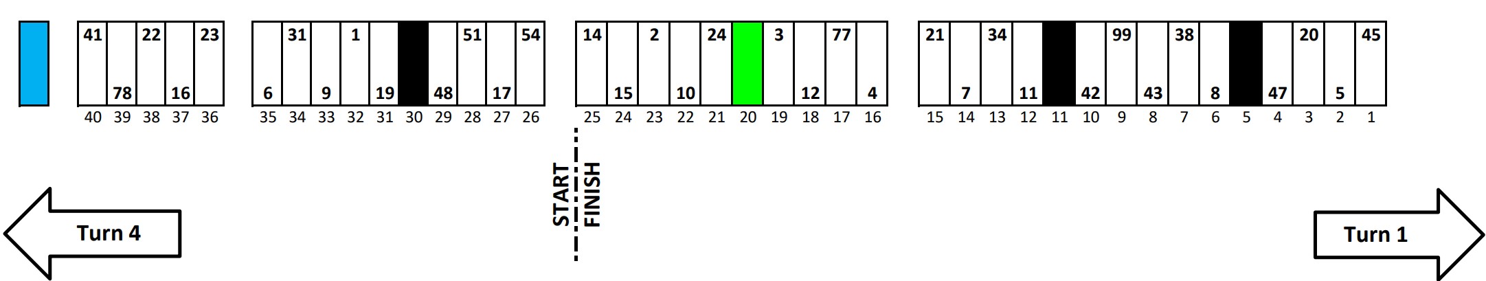 Richmond Nascar Pit Stall Selections Ifantasyrace