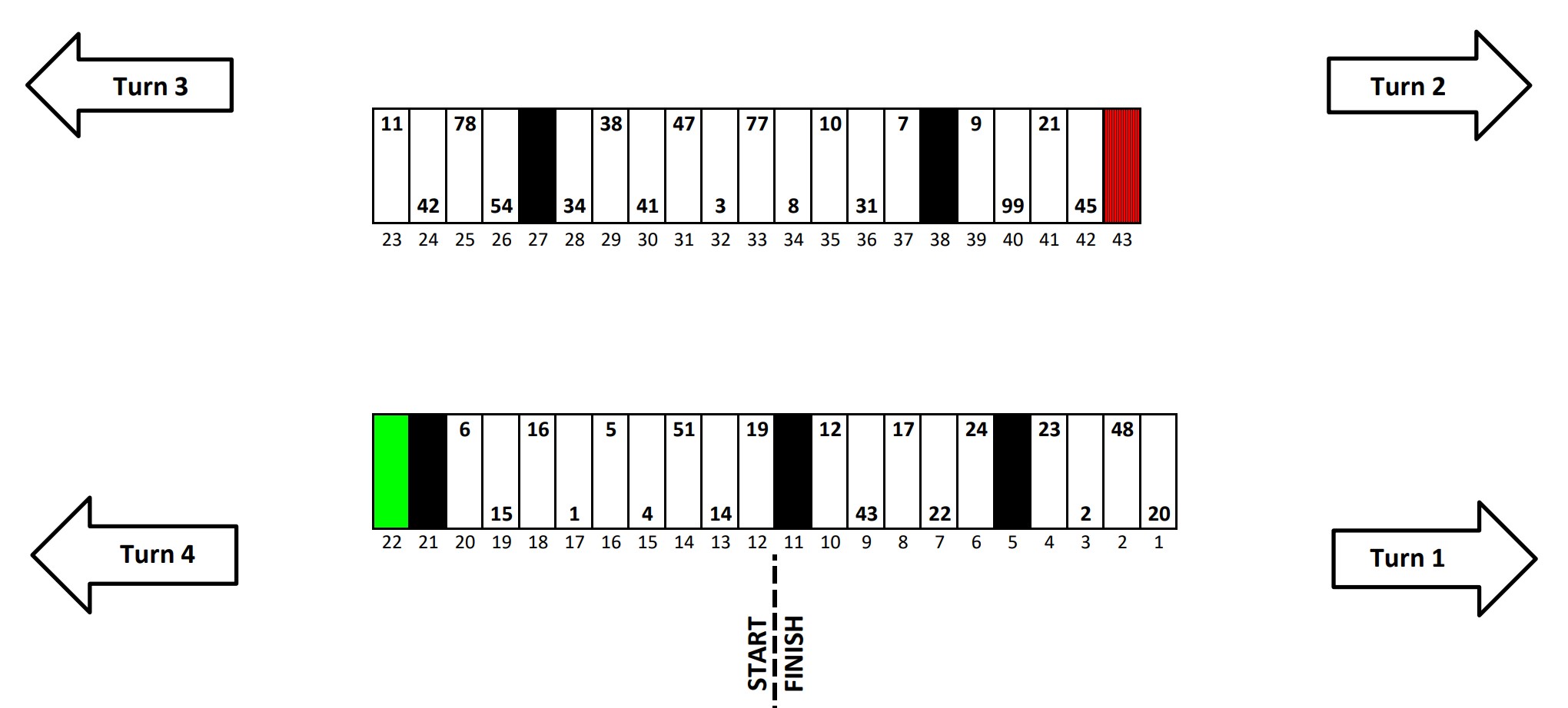 Bristol Nascar Pit Stall Selections Ifantasyrace