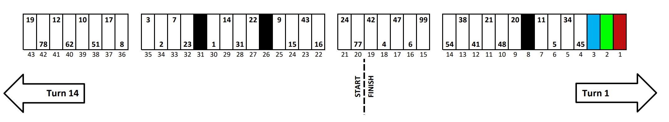 Charlotte Roval NASCAR Pit Stall Selections Ifantasyrace