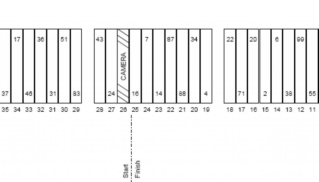 New Hampshire Pit Stall Selections