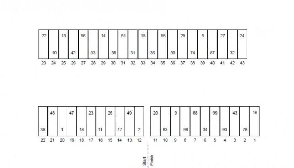 Bristol Food City 500 Pit Stall Selections