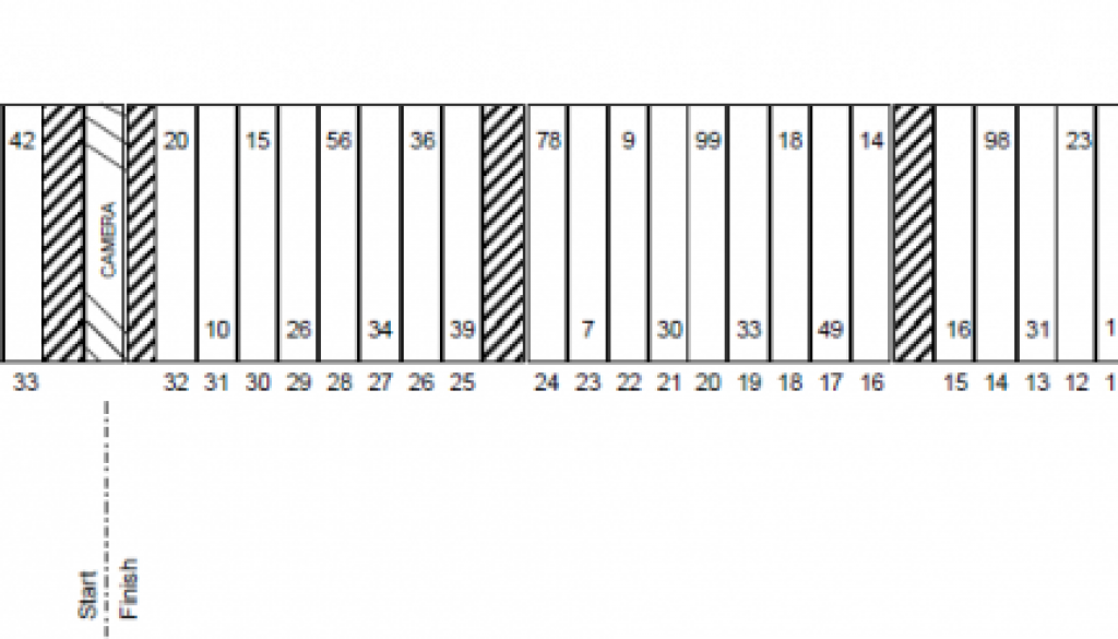 Phoenix Subway Fresh Fit 500 Pit Stall Selections