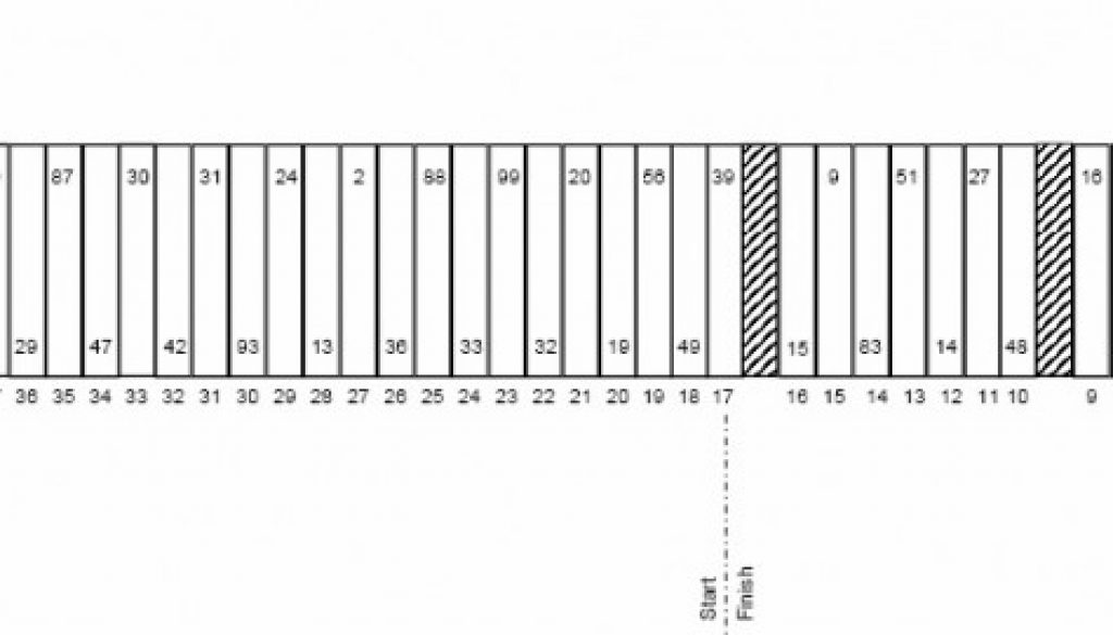 Dover FedEx 400 Pit Stall Selections