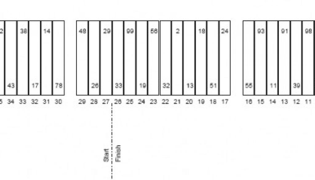 Richmond Federated Auto Parts 400 NASCAR Pit Stall Selections