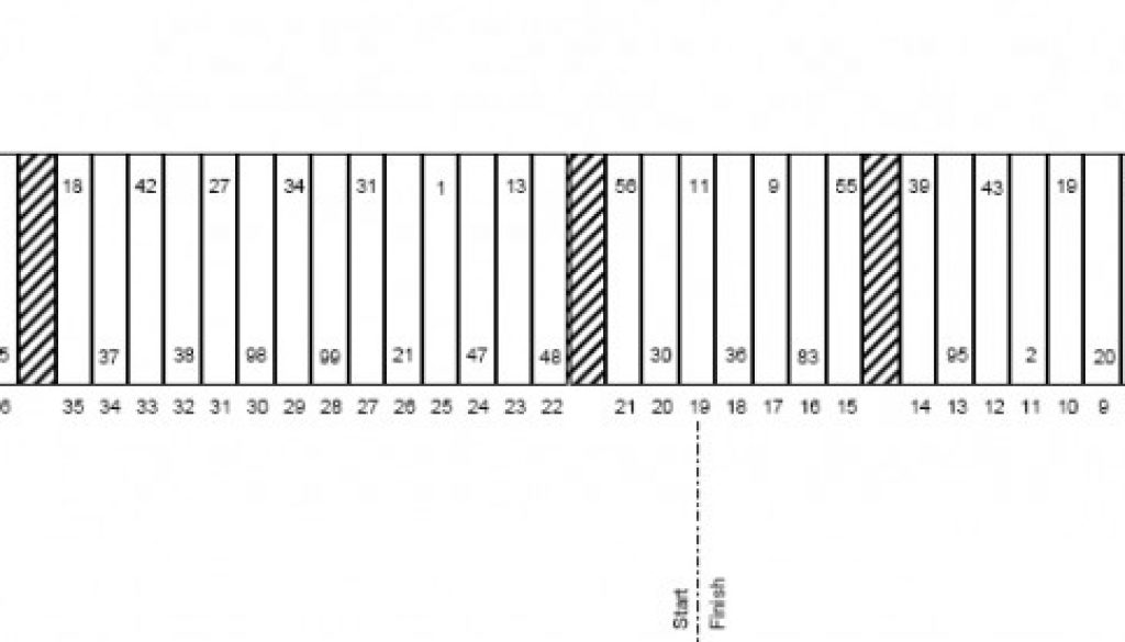 Charlotte Bank Of America 500 Pit Stall Selections
