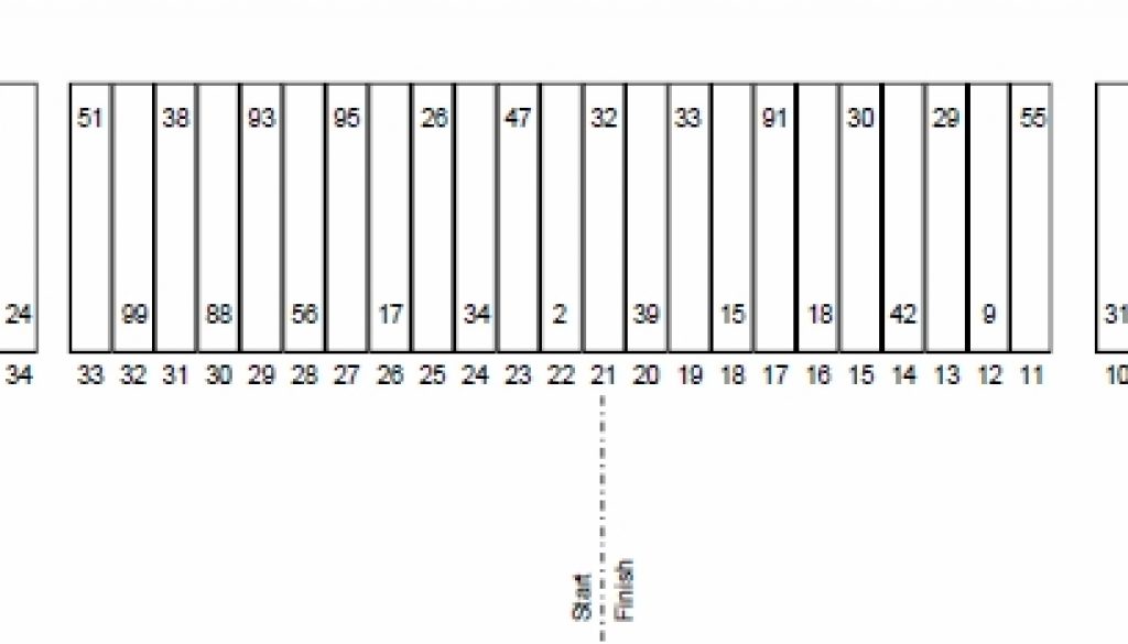 Martinsville Tums Fast Relief 500 Pit Stall Selections