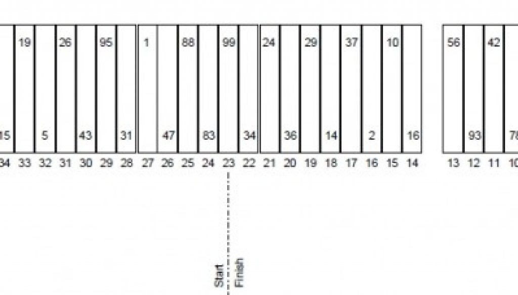 AAA Texas 500 Pit Stall Selections
