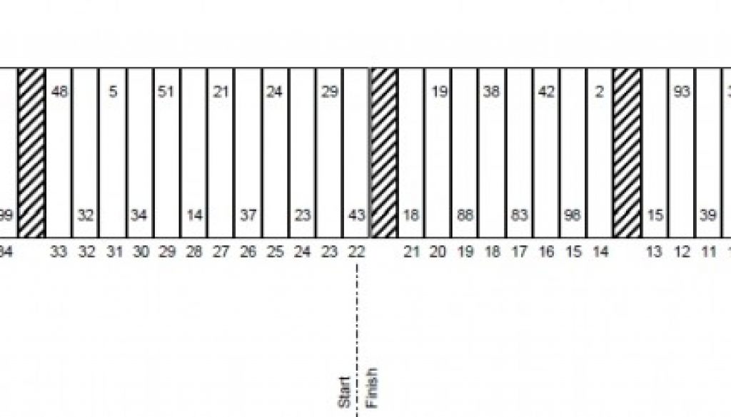 Homestead-Miami Ford EcoBoost 400 Pit Stall Selections