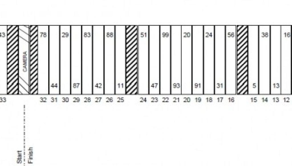 Phoenix AdvoCare 500 NASCAR Pit Stall Selections