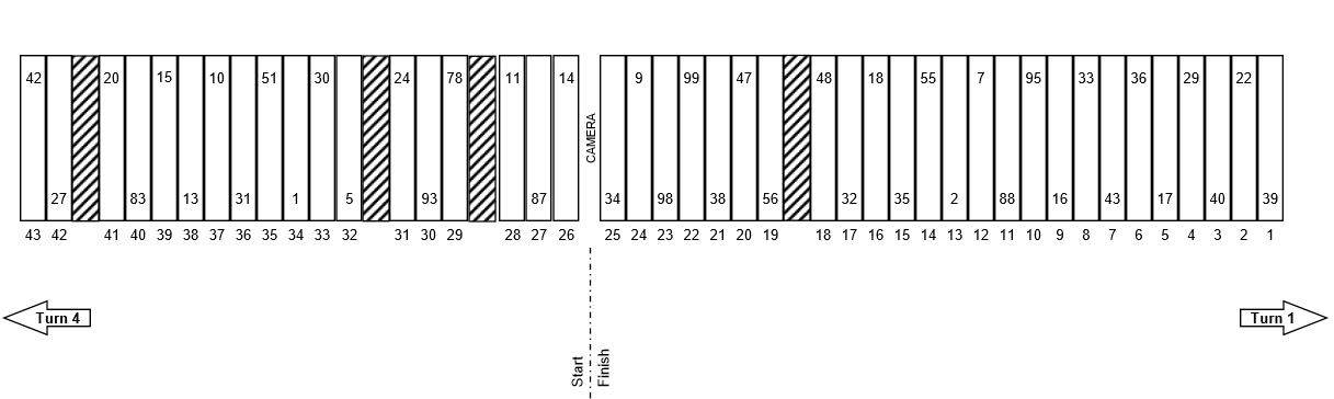 New Hampshire Sylvania 300 Pit Stall Selections / Assignments ...