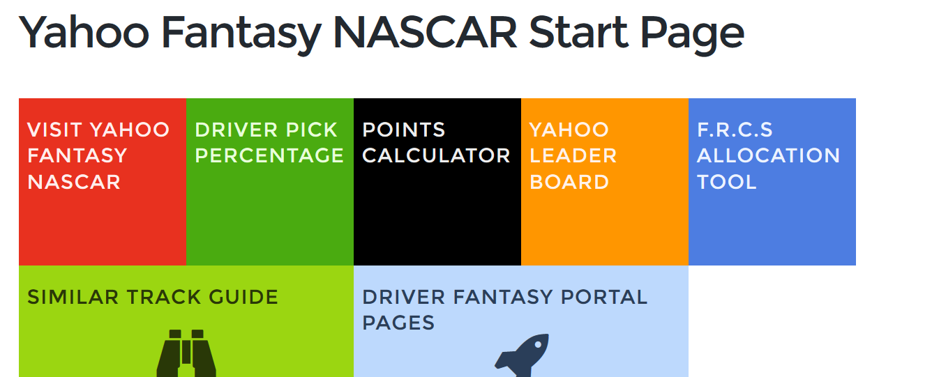 Yahoo Tiered Rankings 2017 - ifantasyrace.com