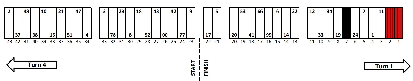 Atlanta Nascar Pit Stall Selections - Ifantasyrace.com