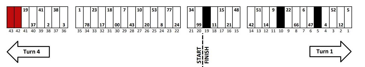 Charlotte Coca Cola 600 NASCAR Pit Stall Selections - ifantasyrace.com