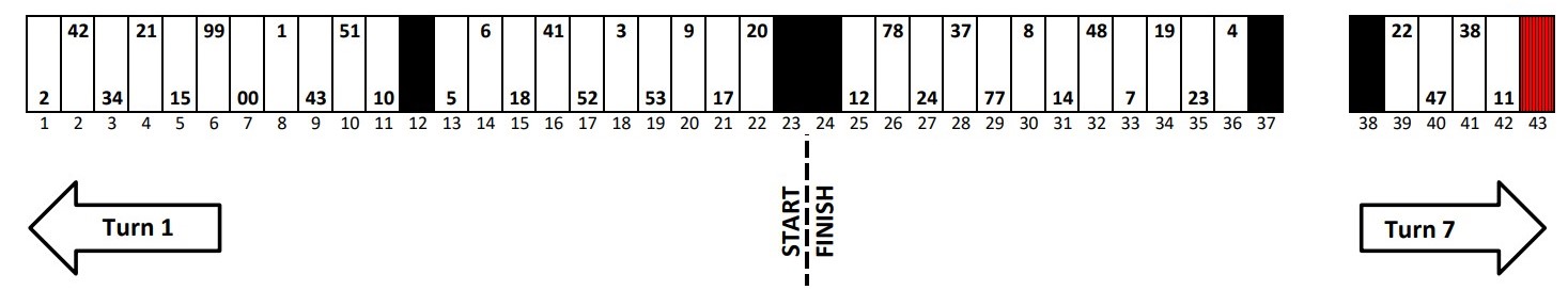 Watkins Glen NASCAR Pit Stall Selections - ifantasyrace.com