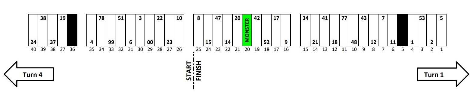 Richmond Nascar Pit Stall Selections - Ifantasyrace.com