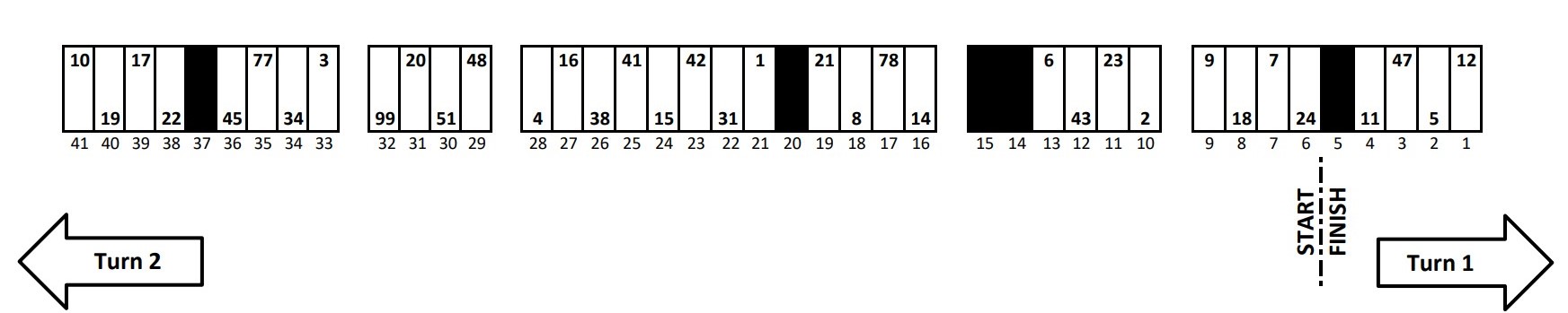 Phoenix NASCAR Pit Stall Selections / Assignments - ifantasyrace.com