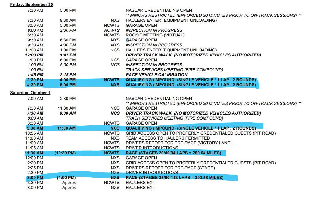Talladega NASCAR On Track Event Schedule - ifantasyrace.com