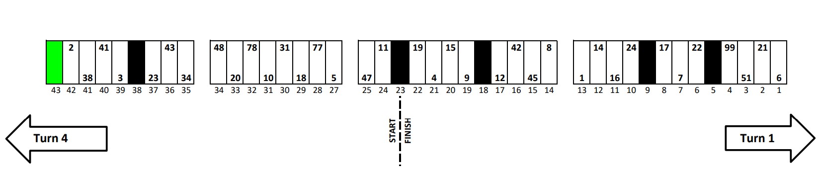 Texas NASCAR Pit Stall Selections - ifantasyrace.com