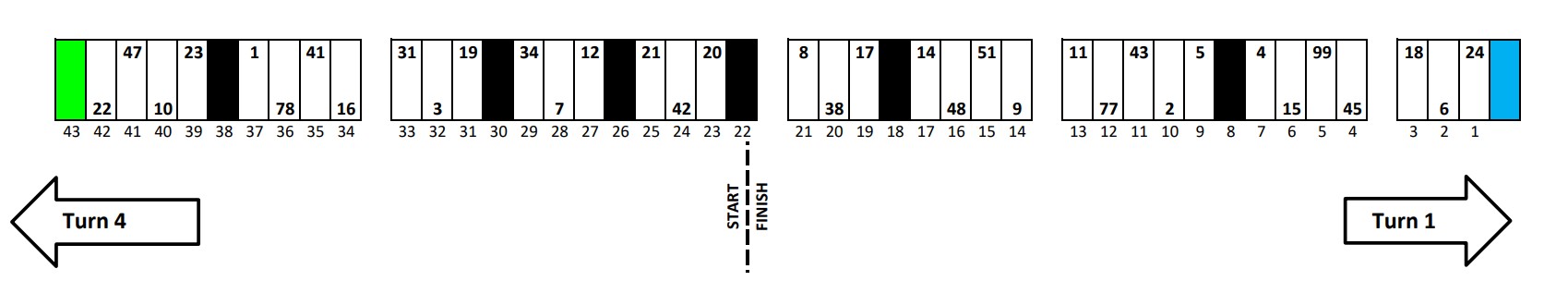 Homestead Nascar Pit Stall Selections - Ifantasyrace.com