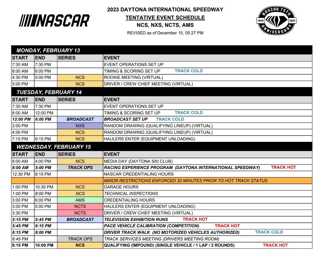 Daytona 500 NASCAR On Track Event Schedule - ifantasyrace.com