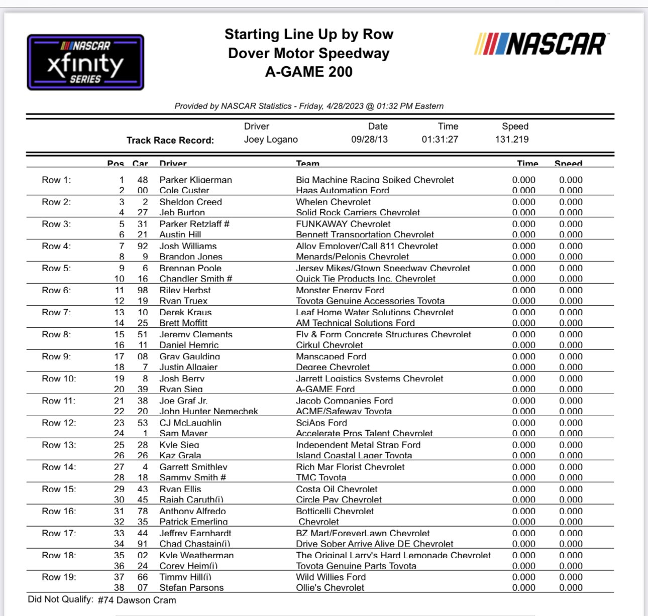 Xfinity Series Dover Starting Lineup