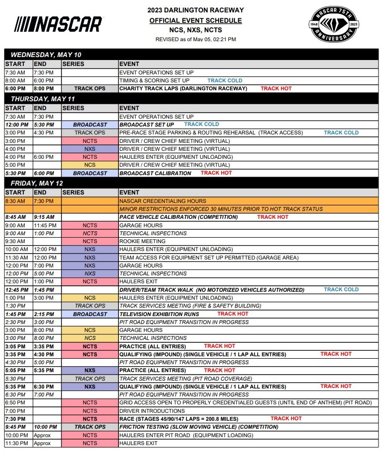 Darlington NASCAR On Track Event Schedule - ifantasyrace.com