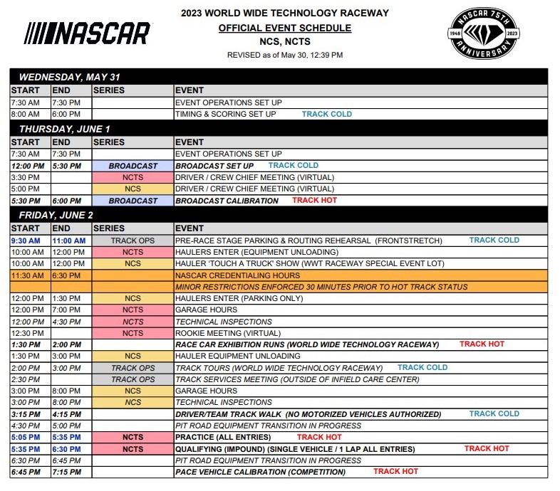 WWT Raceway / Gateway NASCAR On Track Event Schedule