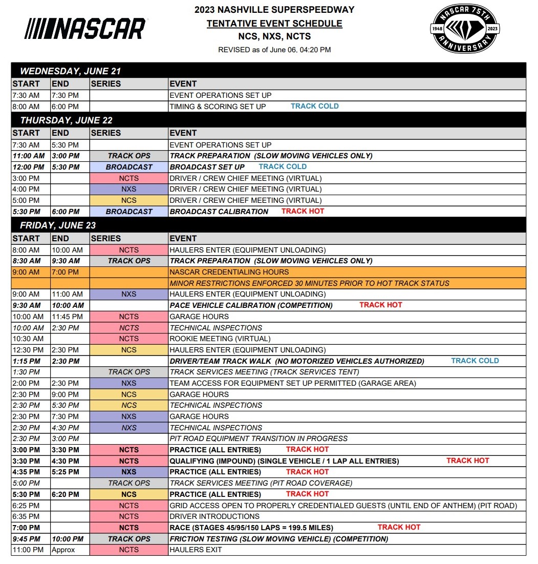 nashville-nascar-on-track-event-schedule-ifantasyrace