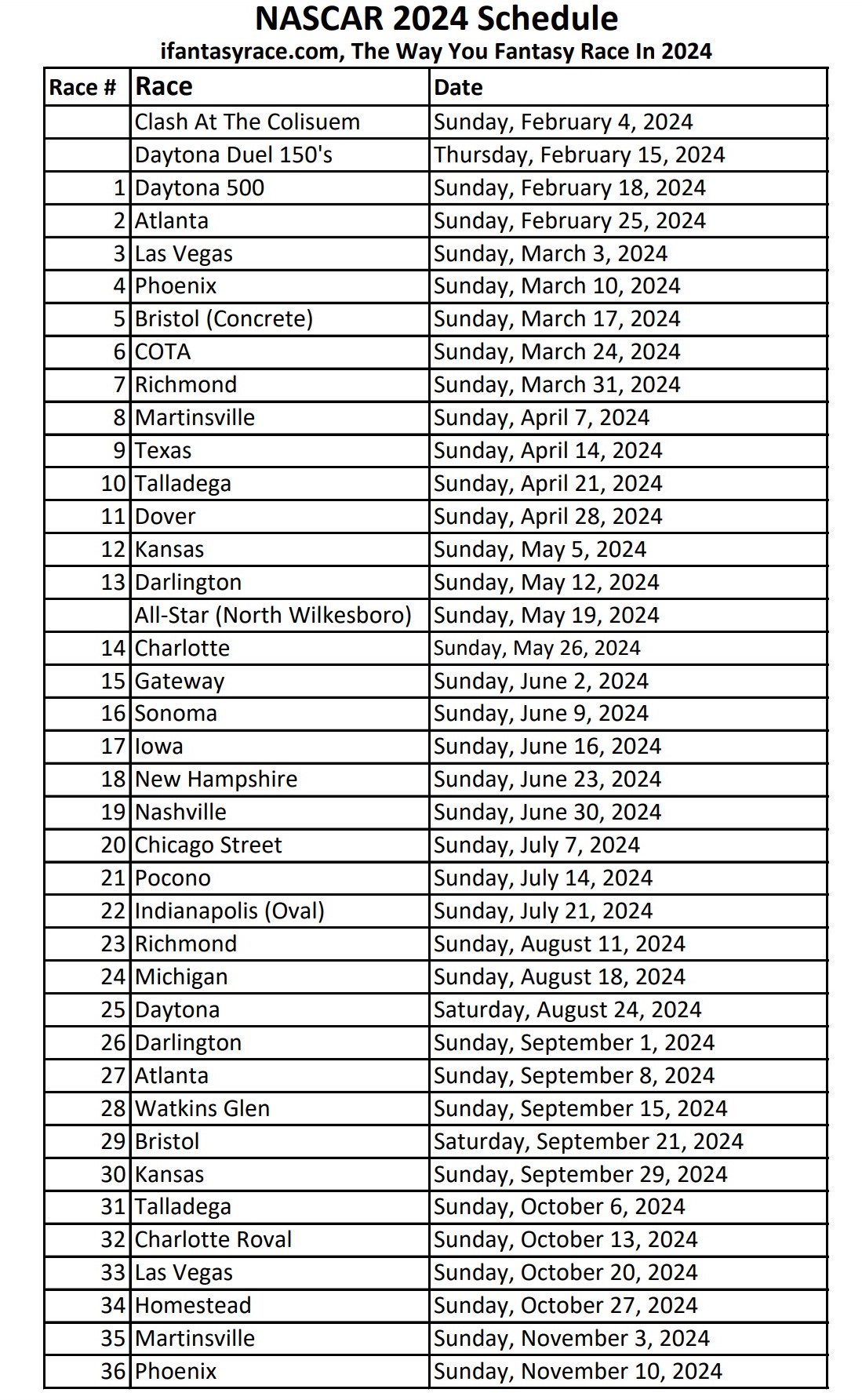 Nascar Cup Race Schedule For 2024 Tanya Aloysia