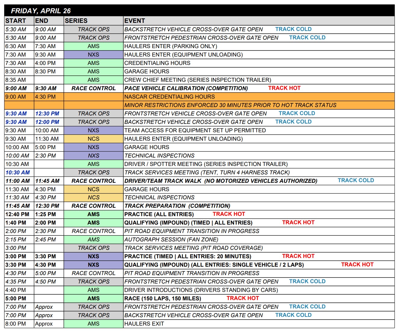 Dover Nascar On Track Event Schedule - Ifantasyrace.com