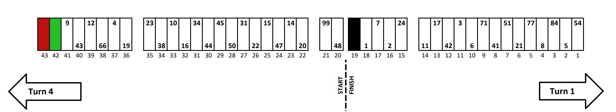 Charlotte NASCAR Pit Stall Selections - ifantasyrace.com