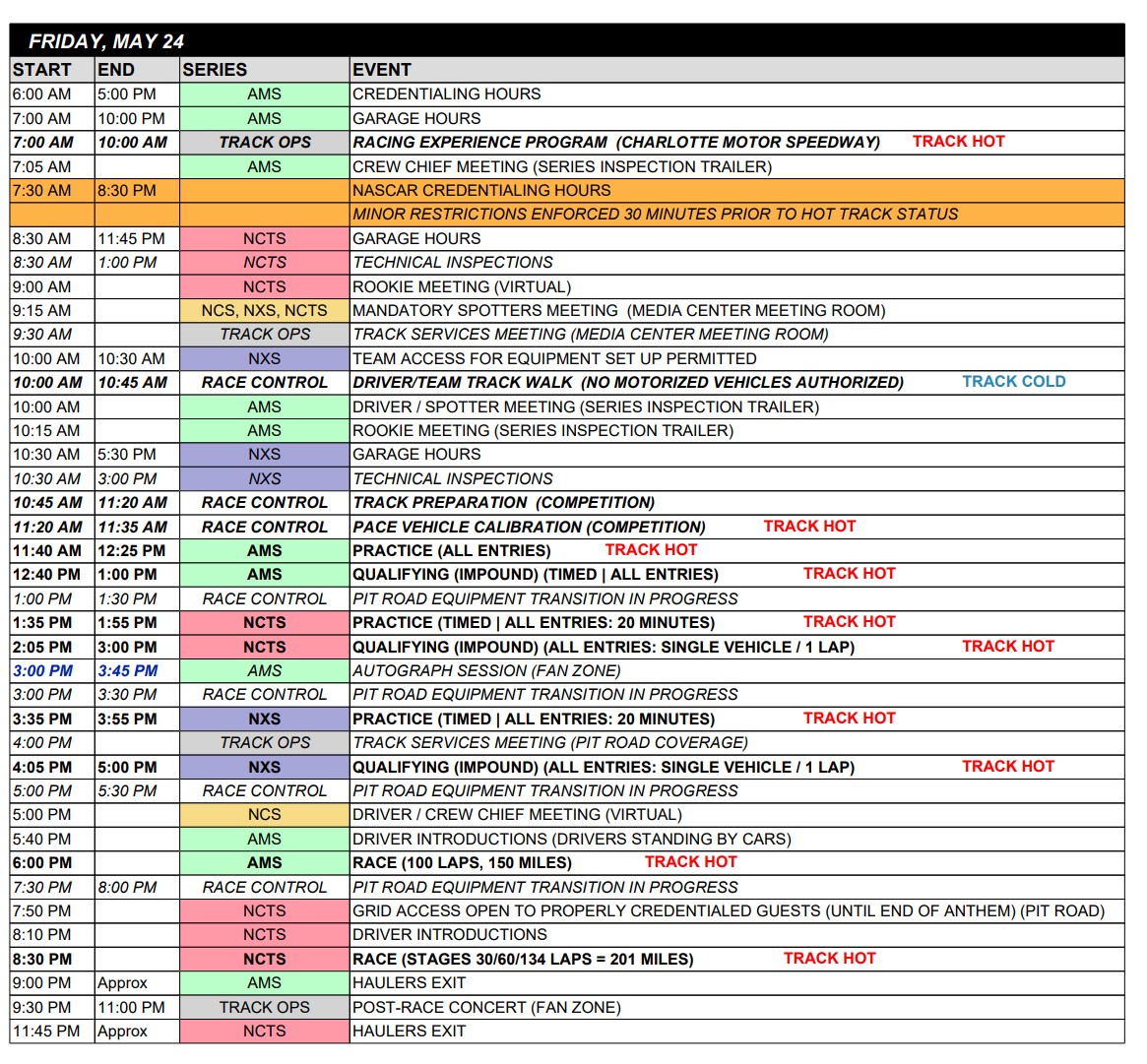 Charlotte NASCAR On Track Event Schedule - ifantasyrace.com