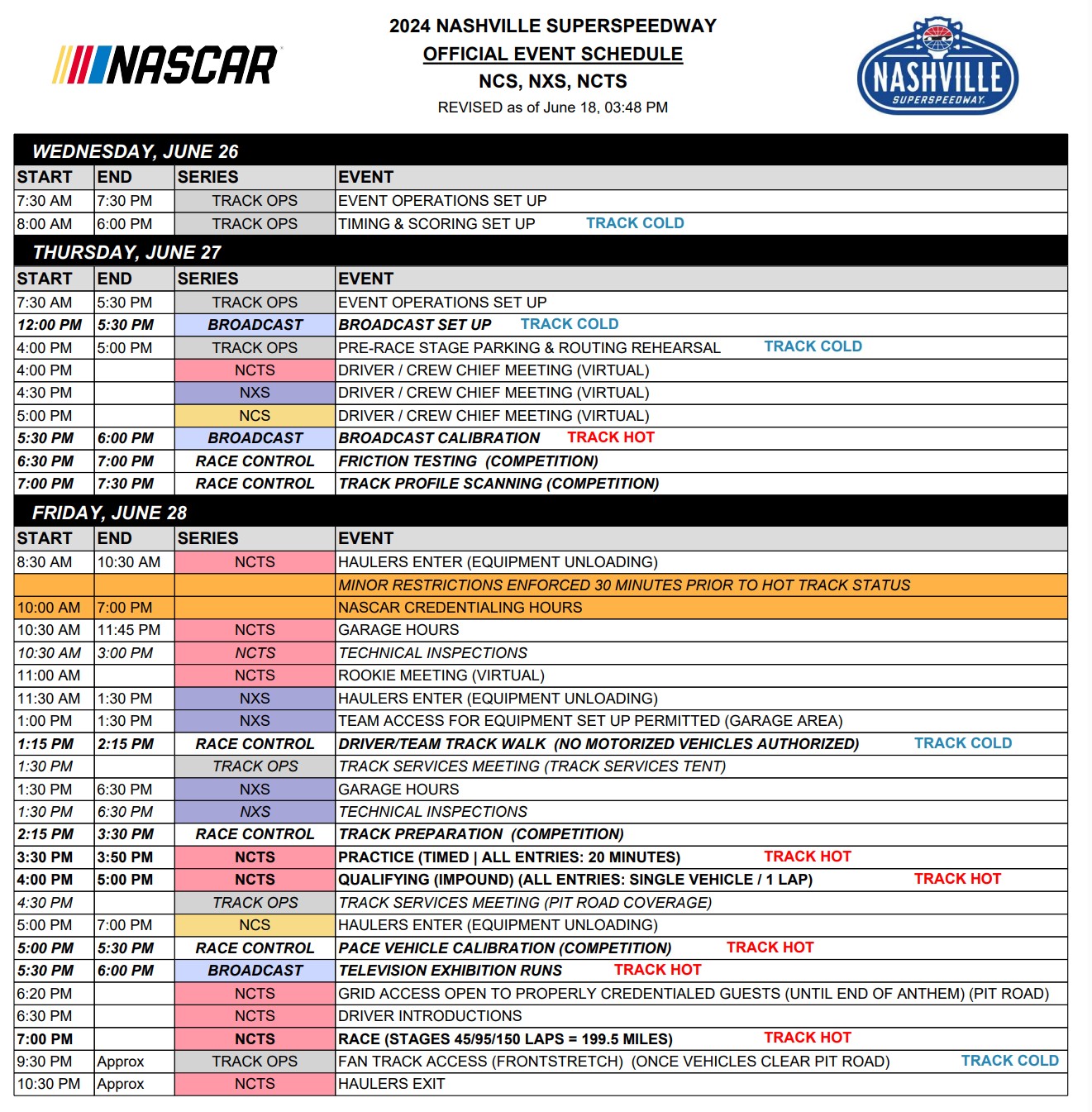 nashville-nascar-on-track-event-schedule-ifantasyrace
