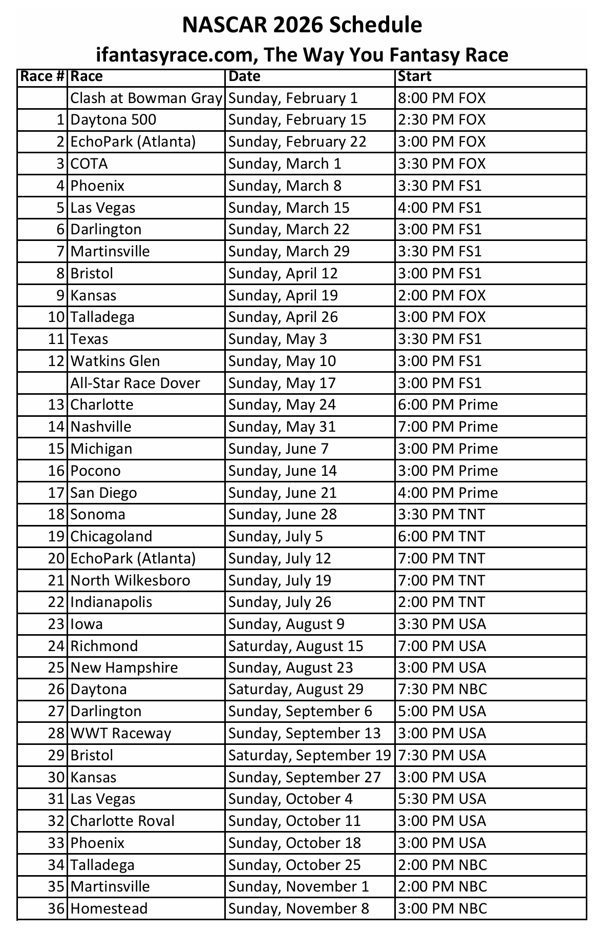 NASCAR Cup Series 2026 Printable Schedule With Start Times Channels nascar-cup-series-2026-printable-schedule-with-start-times-channels